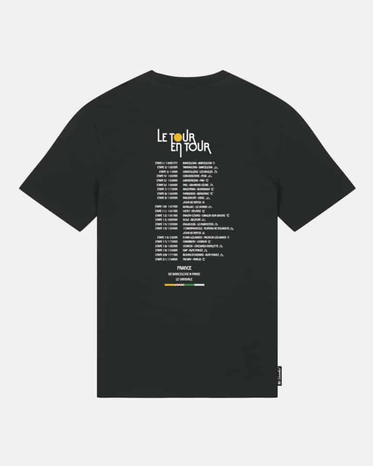 Le tour on Tour
